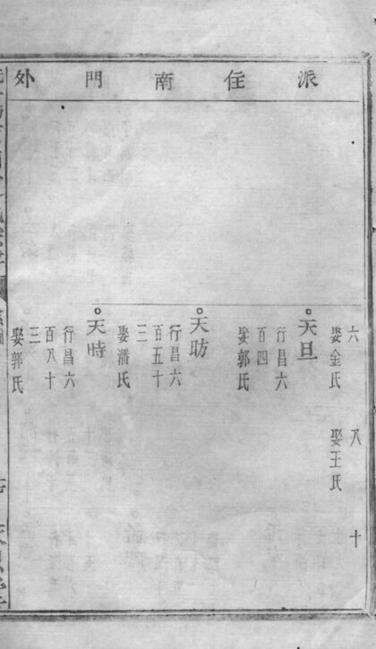 03729 暨陽南門趙氏宗譜 Version 6 Part 3 1207213317 1.jpg