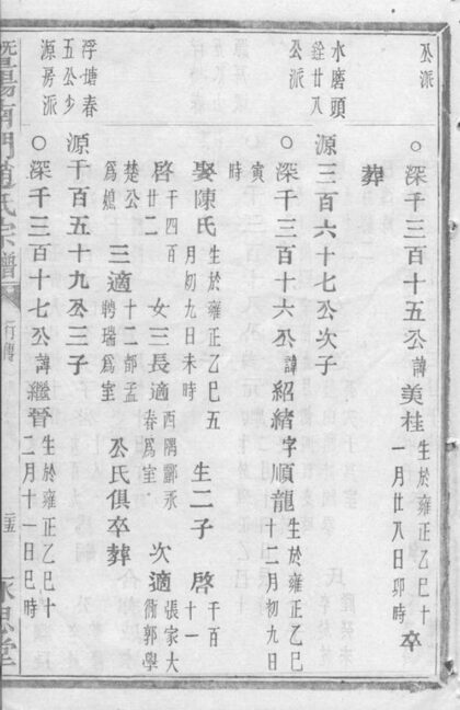 03731 暨陽南門趙氏宗譜 Version 6 Part 5 1207213320 1.jpg