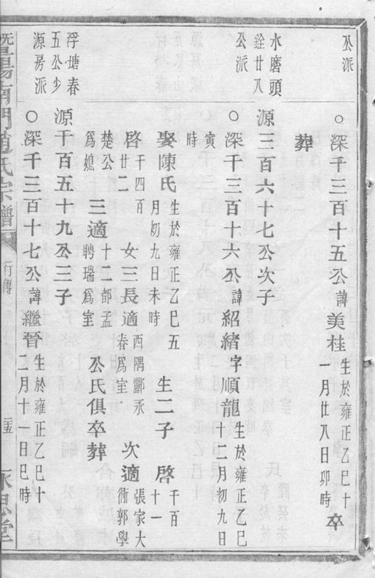 _暨陽南門趙氏宗譜 version part __