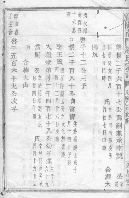 03732 暨陽南門趙氏宗譜 Version 6 Part 6 1207213321 1.jpg