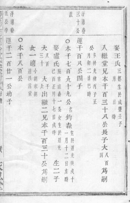 03733 暨陽南門趙氏宗譜 Version 6 Part 7 1207213323 1.jpg