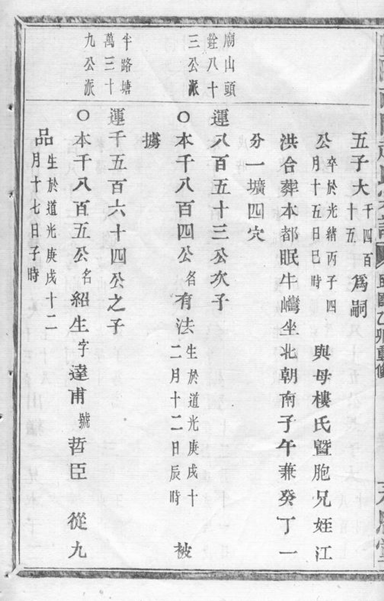 _暨陽南門趙氏宗譜 version part __