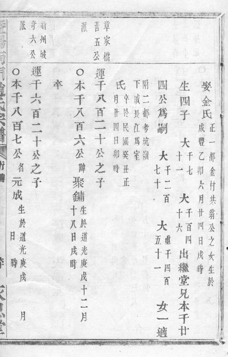 _暨陽南門趙氏宗譜 version part __