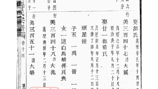 03749 暨陽同山壽氏宗譜 Version 1 Part 6 1207213336 1.jpg