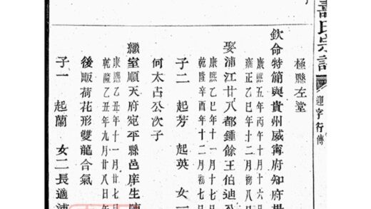 03750 暨陽同山壽氏宗譜 Version 1 Part 7 1207213336 1.jpg