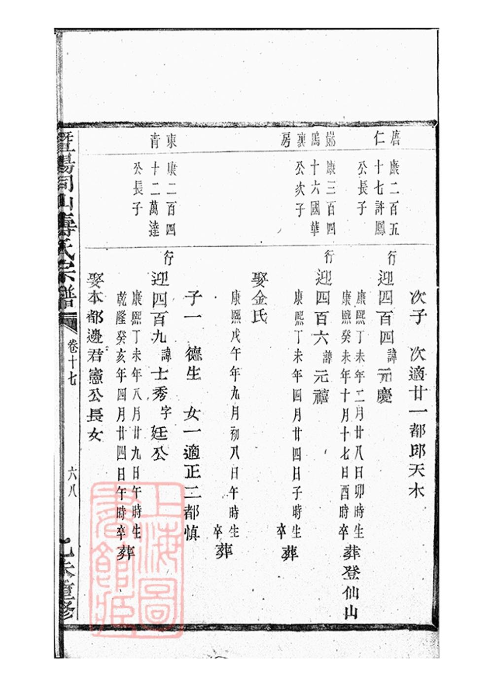 _暨陽同山壽氏宗譜 version part __