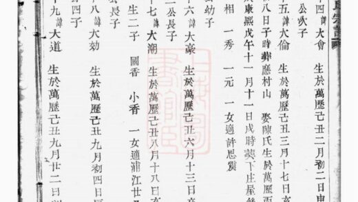 03754 暨陽同山壽氏宗譜 Version 4 Part 2 1207213341 1.jpg
