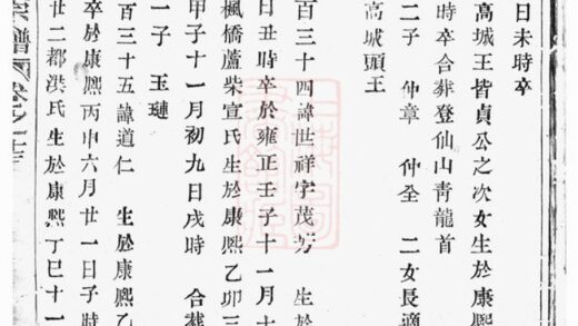 03757 暨陽同山壽氏宗譜 Version 5 Part 3 1207213344 1.jpg