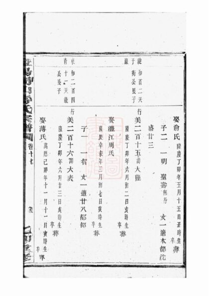 03763 暨陽同山壽氏宗譜 Version 8 Part 2 1207213350 1.jpg