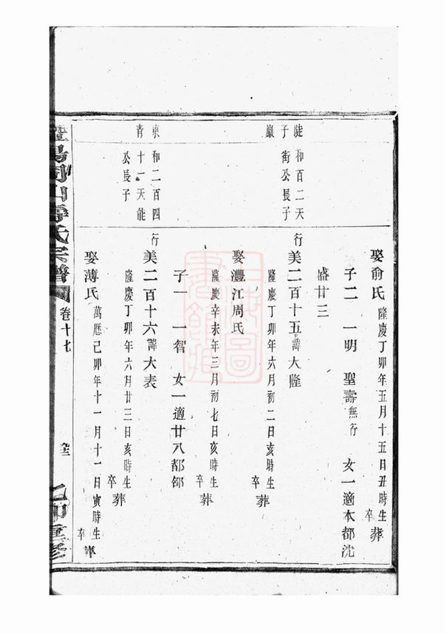 _暨陽同山壽氏宗譜 version part __