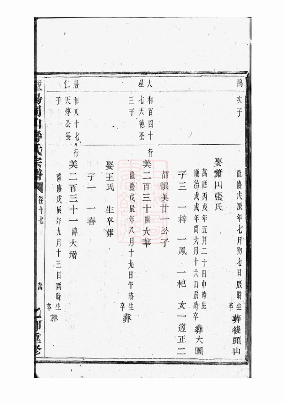 _暨陽同山壽氏宗譜 version part __