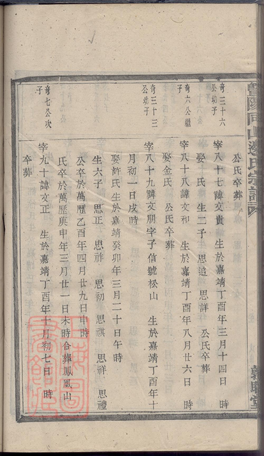 _暨陽同山邊氏宗譜 version copy part __