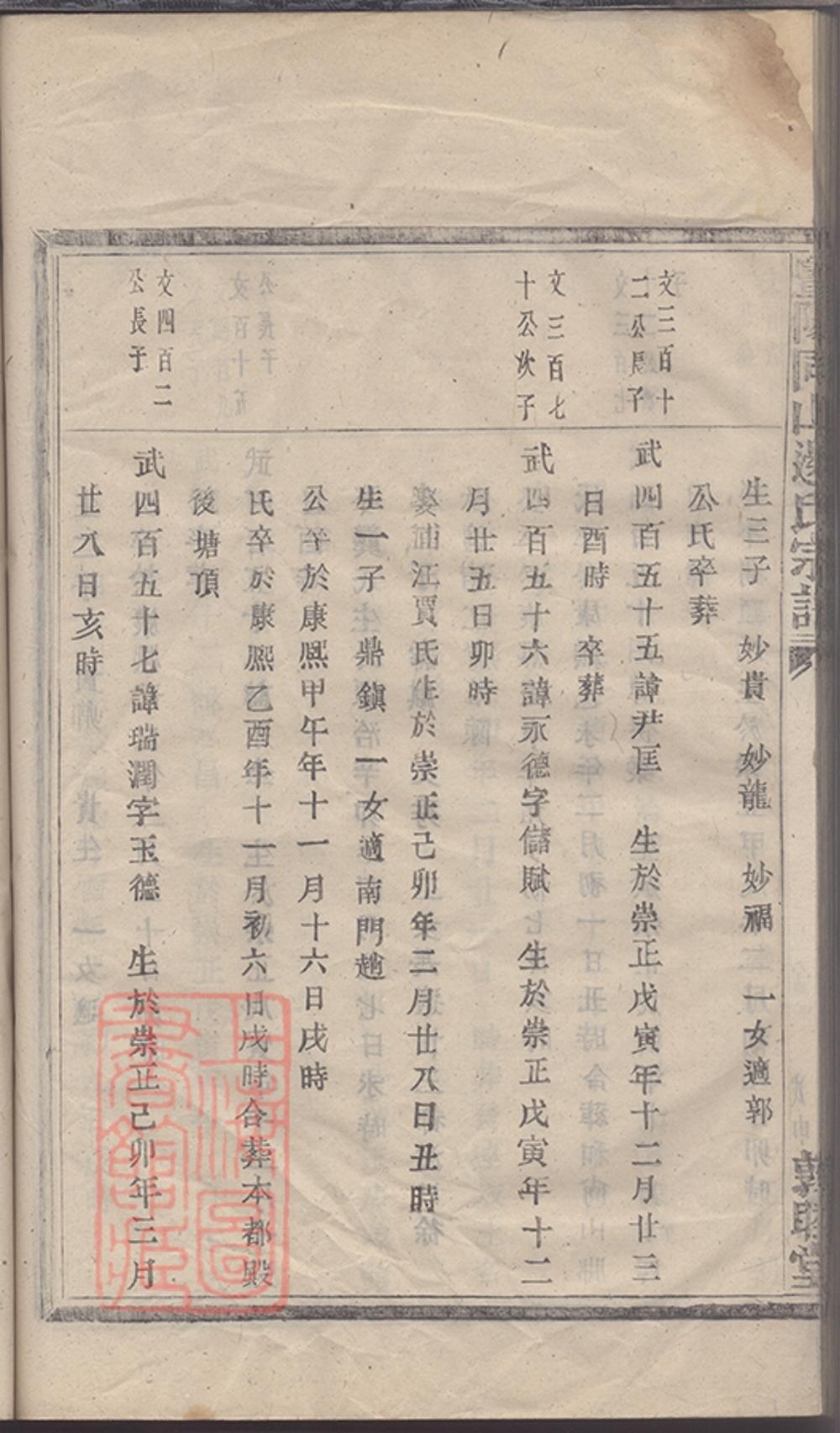 _暨陽同山邊氏宗譜 version copy part __