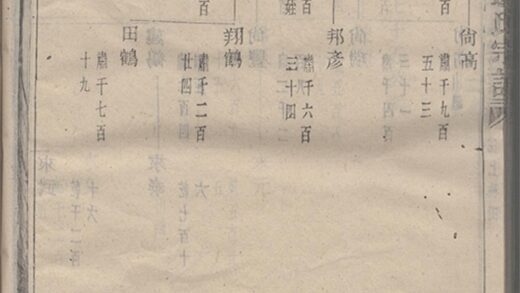 03784 暨陽同山邊氏宗譜 Version 1 Copy 1 Part 03 1207213408 1.jpg