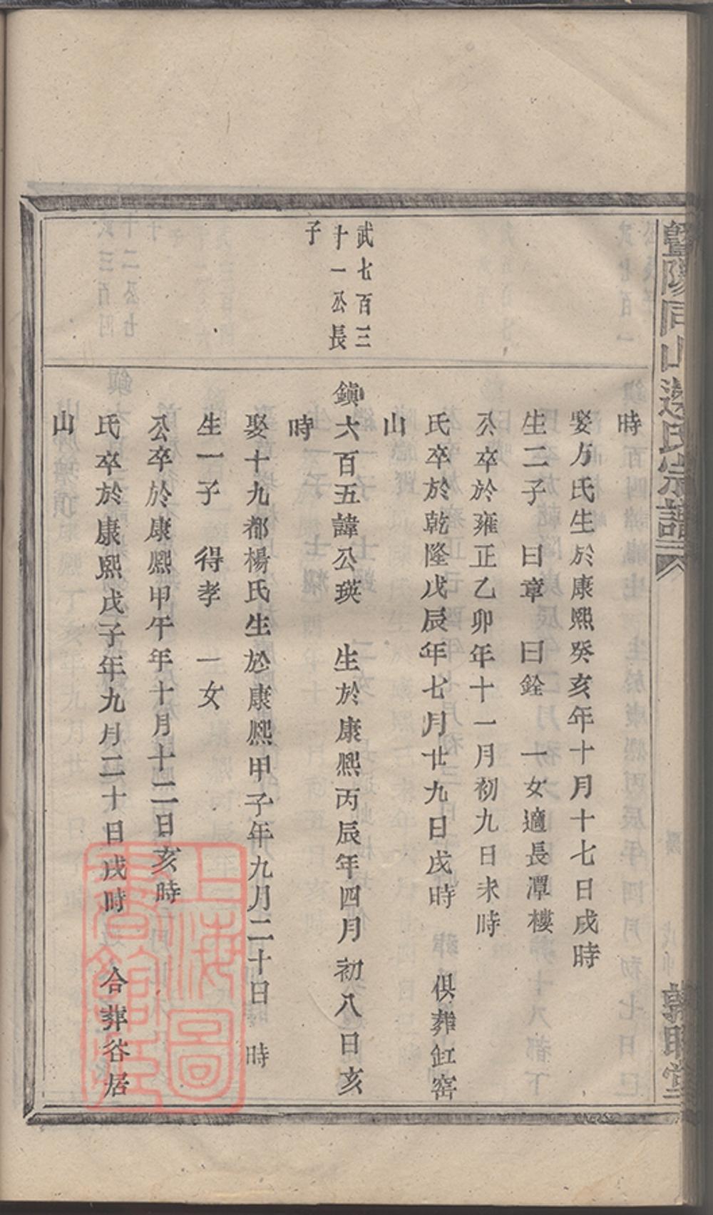 _暨陽同山邊氏宗譜 version copy part __