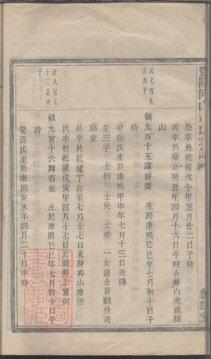 03788 暨陽同山邊氏宗譜 Version 1 Copy 1 Part 07 1207213411 1.jpg