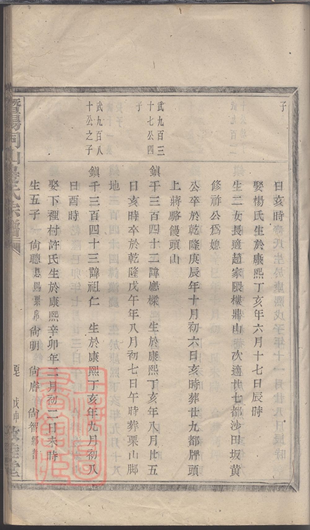 _暨陽同山邊氏宗譜 version copy part __