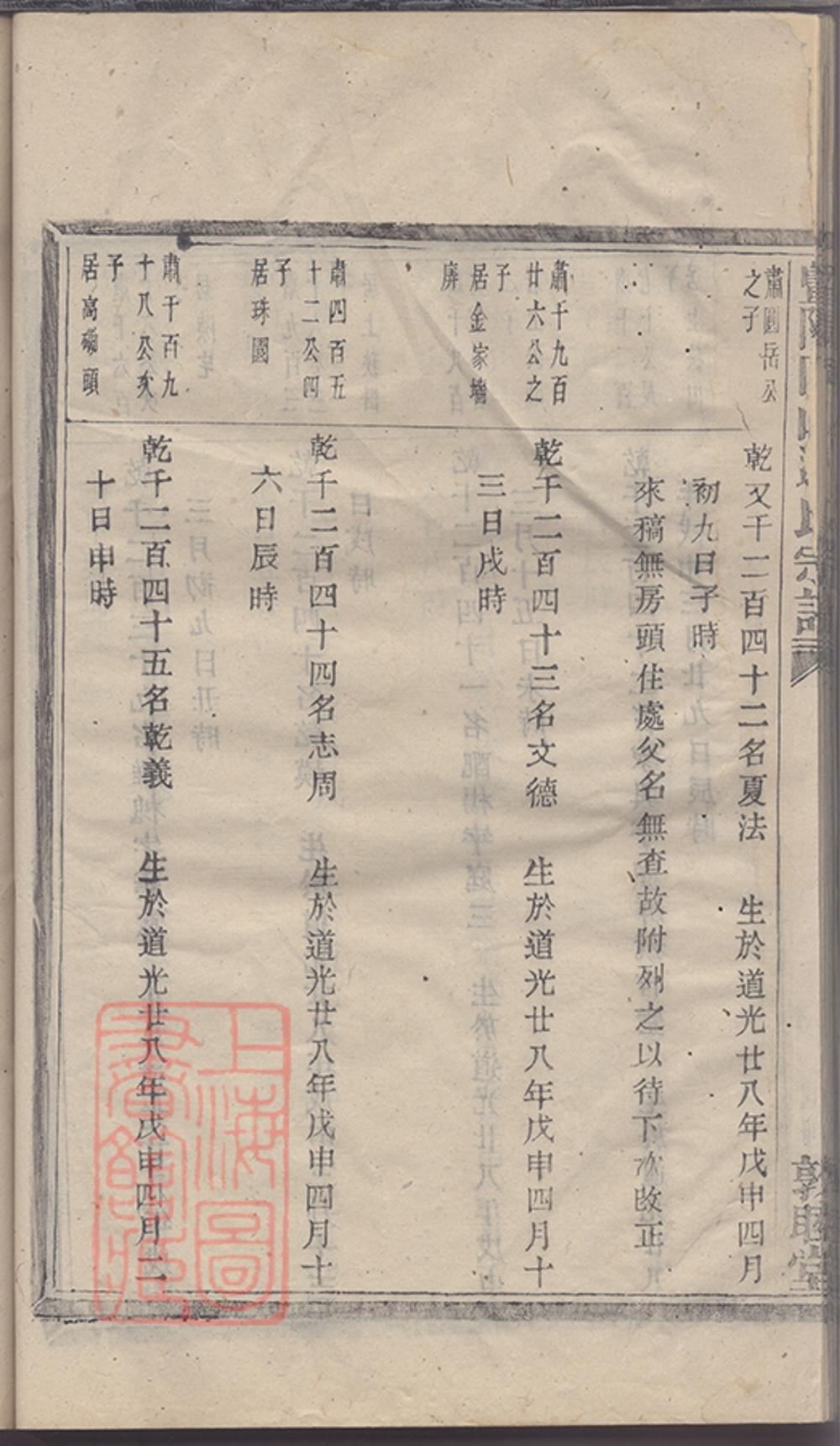 _暨陽同山邊氏宗譜 version copy part __