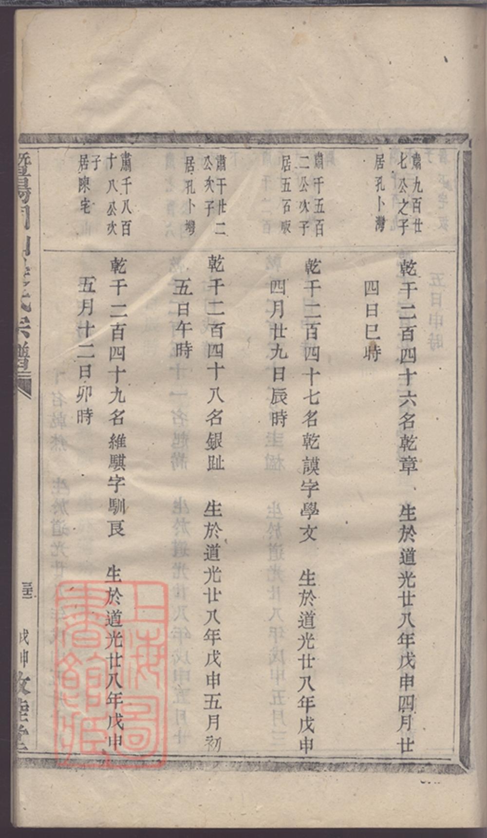 _暨陽同山邊氏宗譜 version copy part __