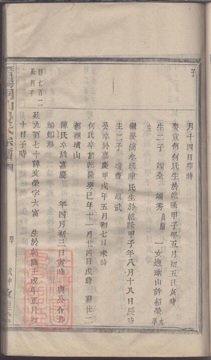 03791 暨陽同山邊氏宗譜 Version 1 Copy 1 Part 10 1207213414 1.jpg
