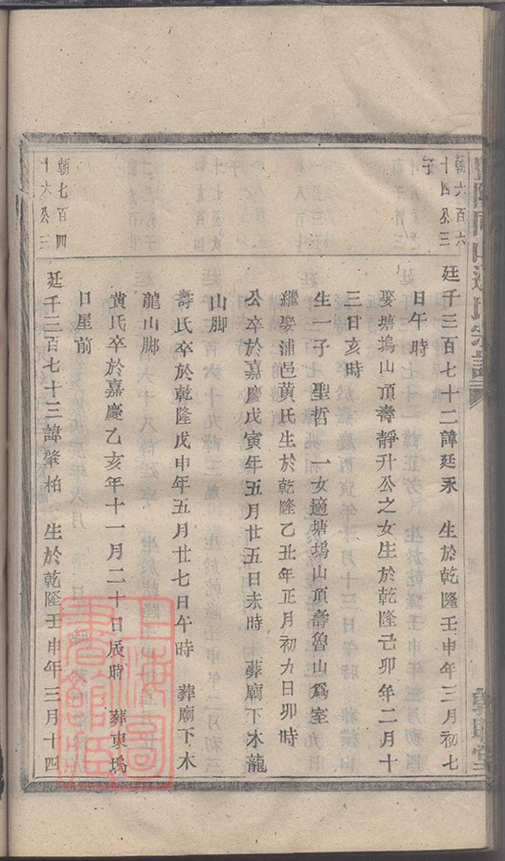 _暨陽同山邊氏宗譜 version copy part __