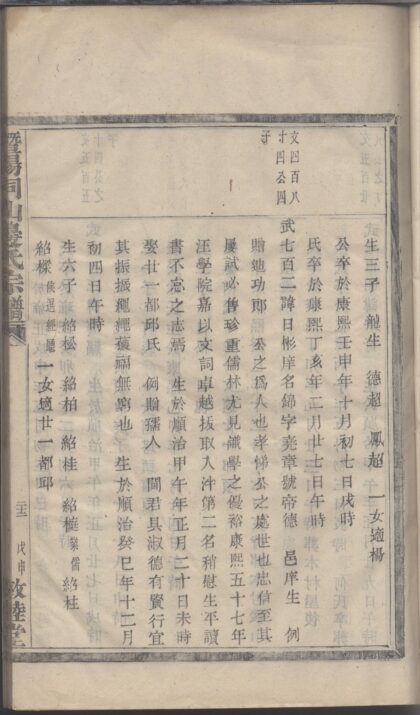 03793 暨陽同山邊氏宗譜 Version 1 Copy 1 Part 12 1207213416 1.jpg