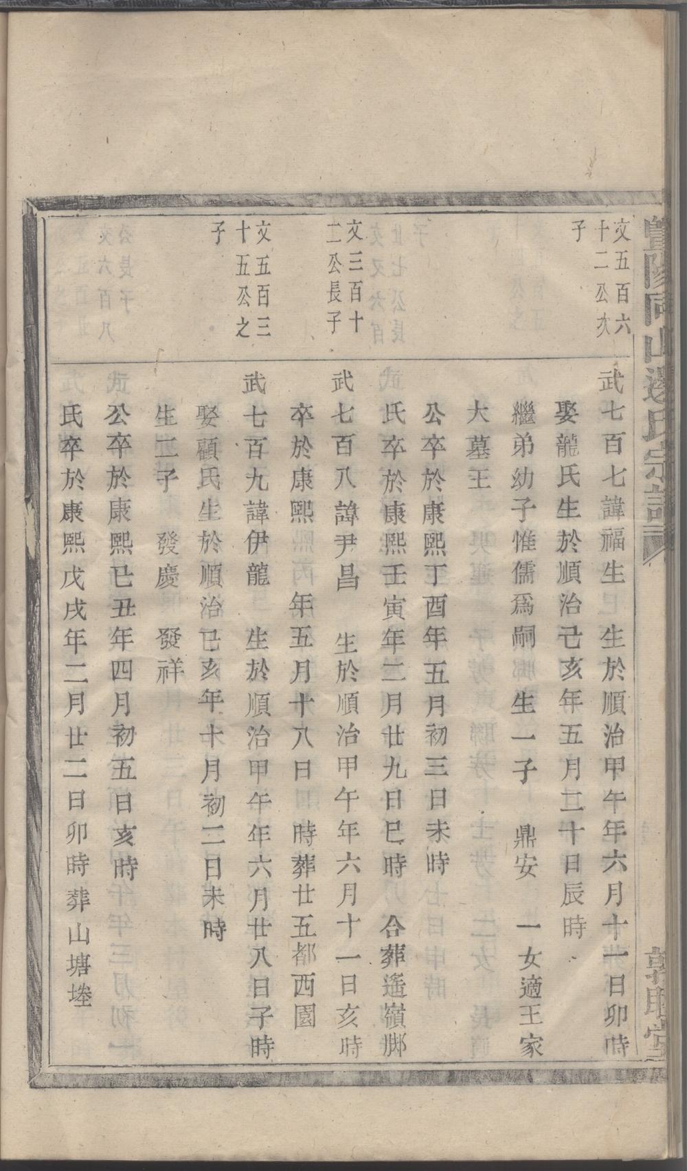 _暨陽同山邊氏宗譜 version copy part __