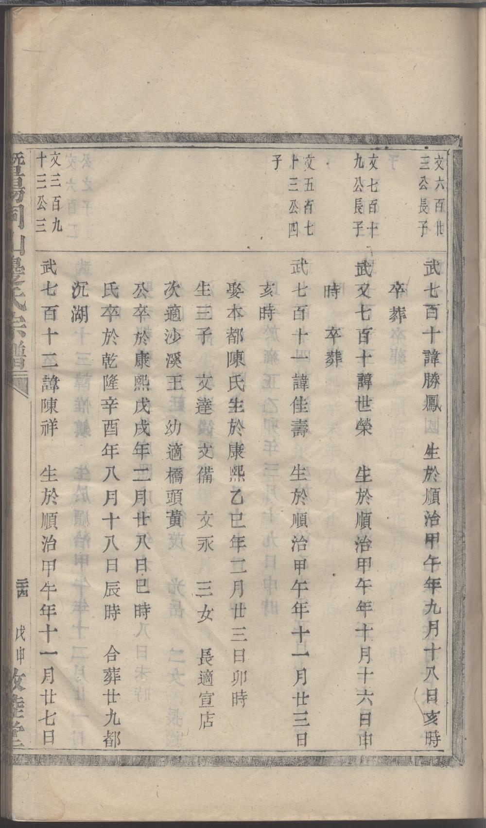 _暨陽同山邊氏宗譜 version copy part __