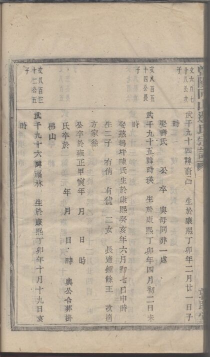 03794 暨陽同山邊氏宗譜 Version 1 Copy 1 Part 13 1207213417 1.jpg