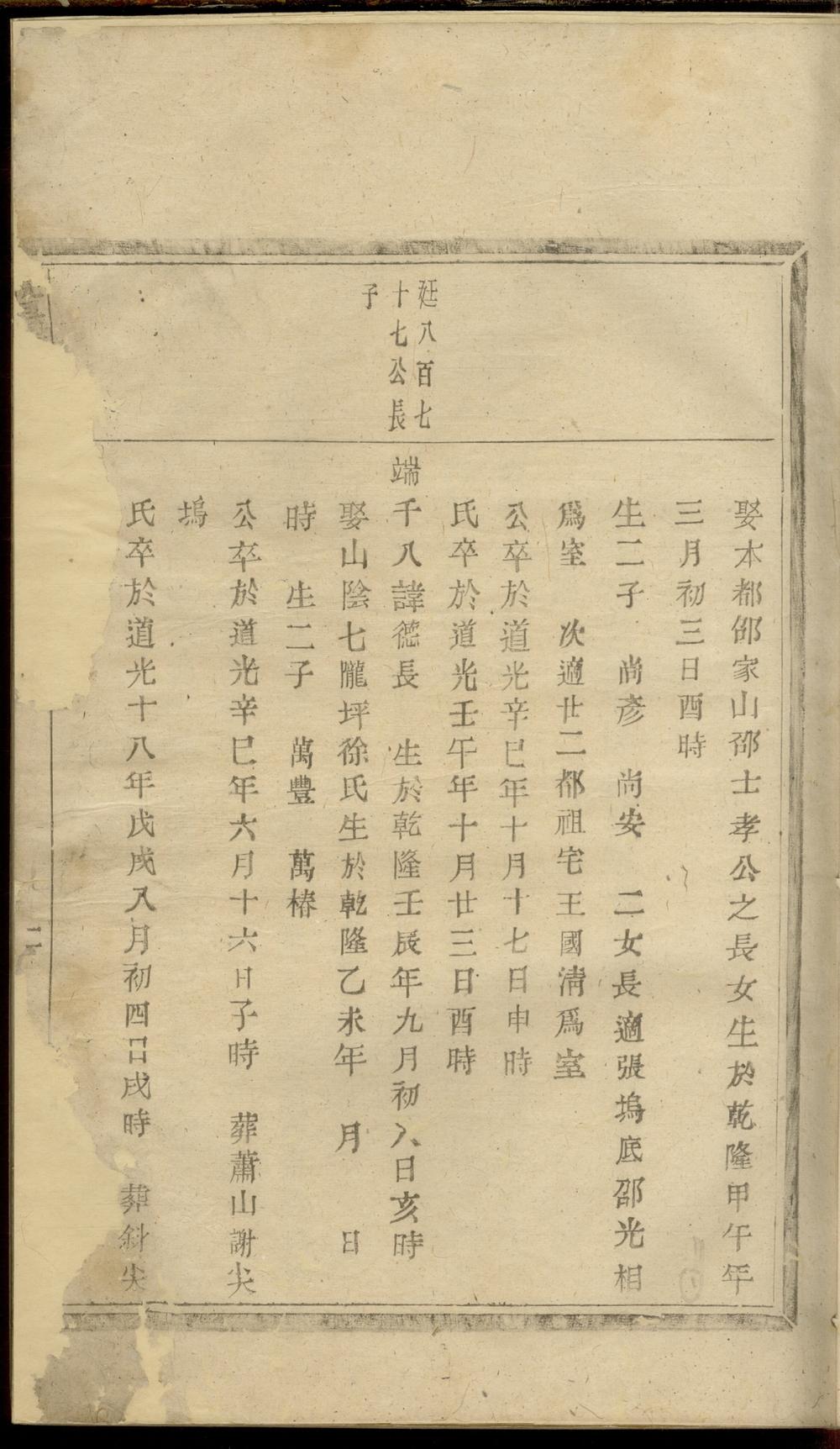 _暨陽同山邊氏宗譜 version copy part __