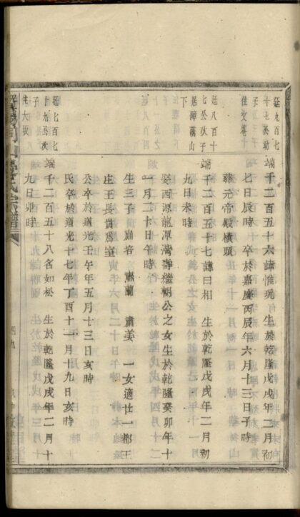 03797 暨陽同山邊氏宗譜 Version 1 Copy 2 Part 03 1207213421 1.jpg