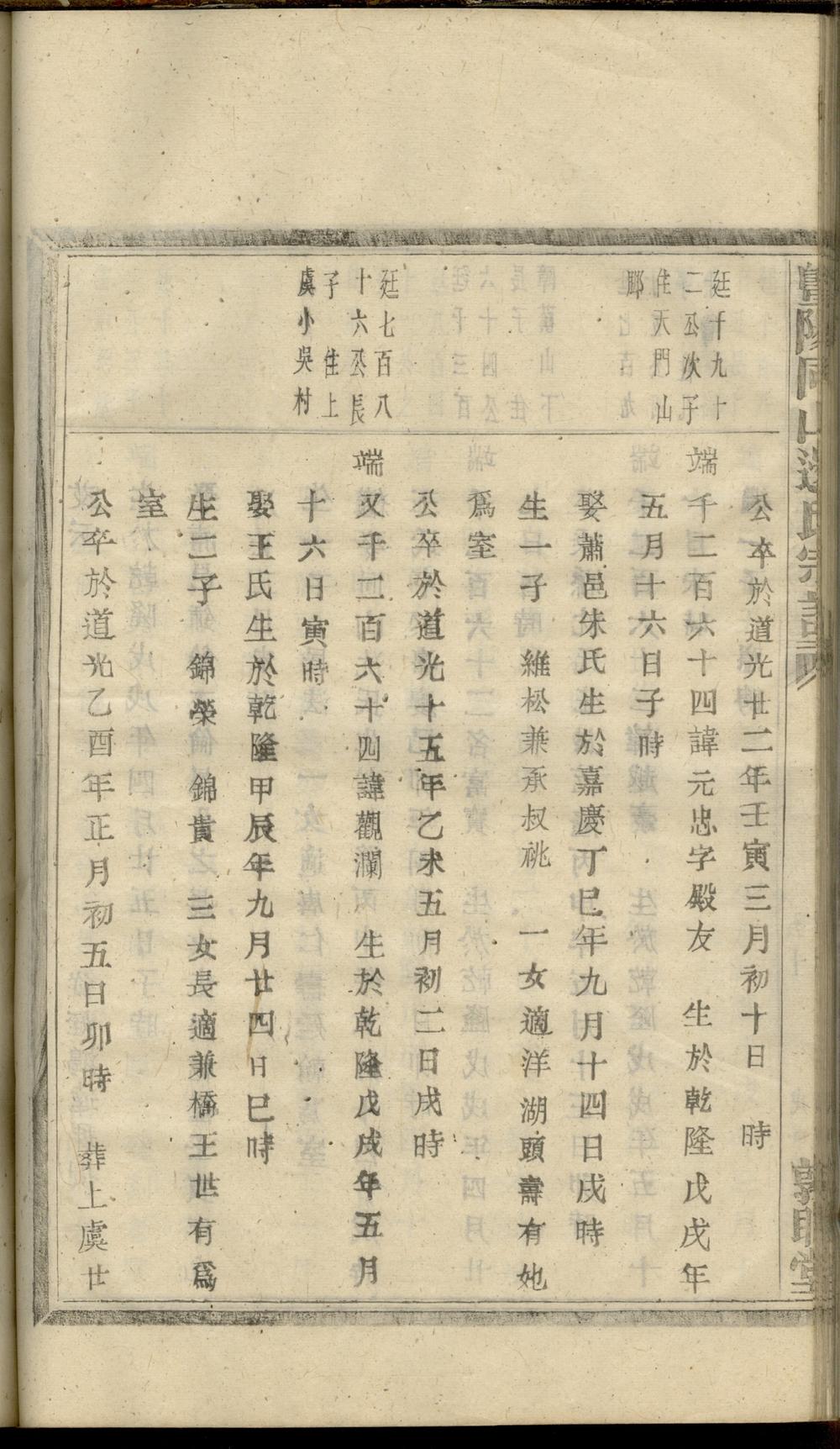 _暨陽同山邊氏宗譜 version copy part __