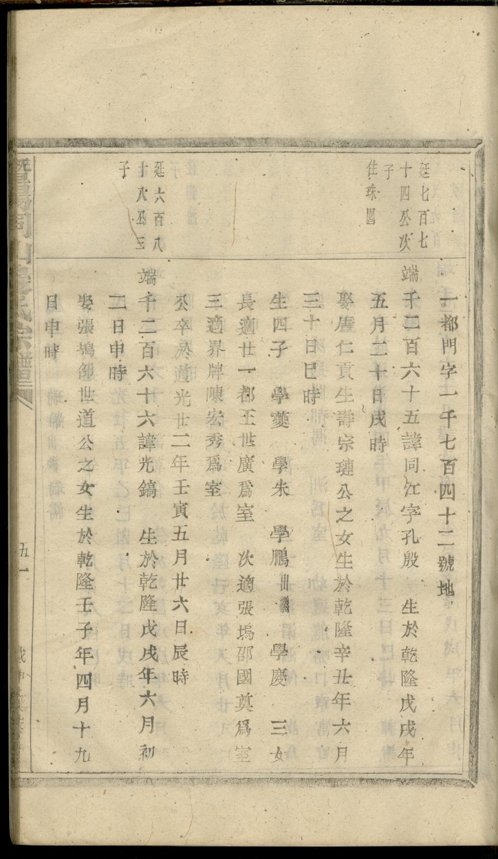 _暨陽同山邊氏宗譜 version copy part __