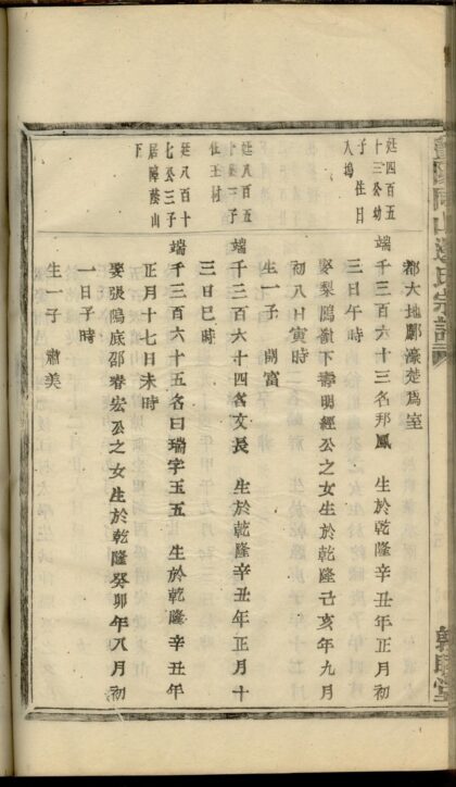 03798 暨陽同山邊氏宗譜 Version 1 Copy 2 Part 04 1207213423 1.jpg