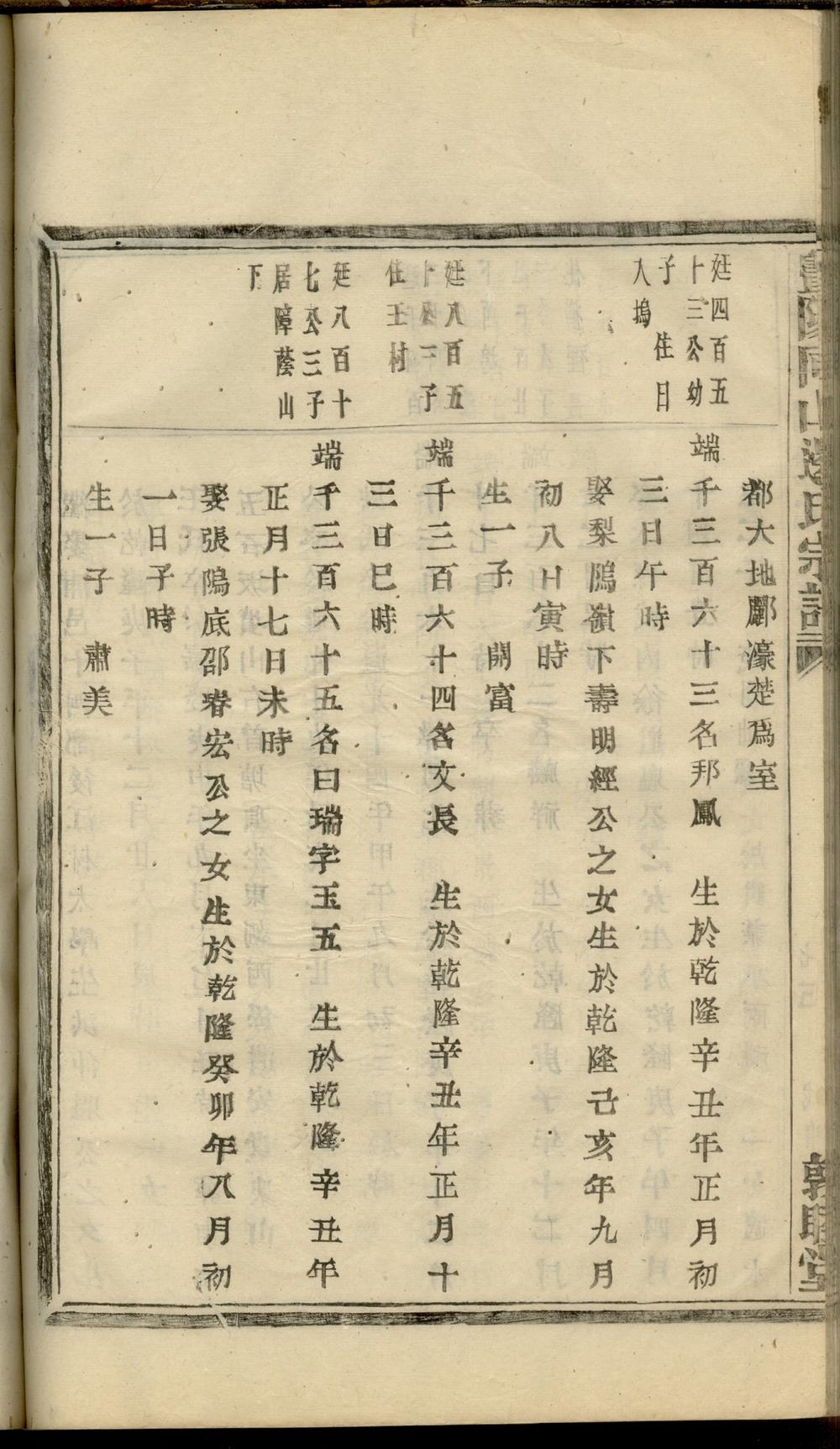 _暨陽同山邊氏宗譜 version copy part __