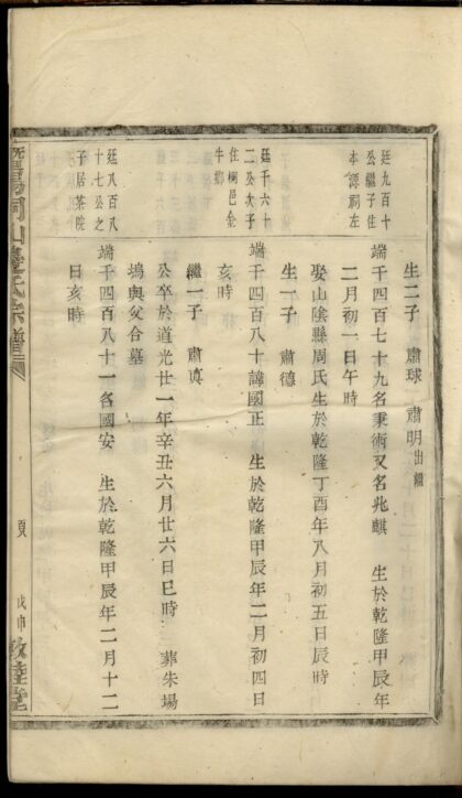 03799 暨陽同山邊氏宗譜 Version 1 Copy 2 Part 05 1207213424 1.jpg