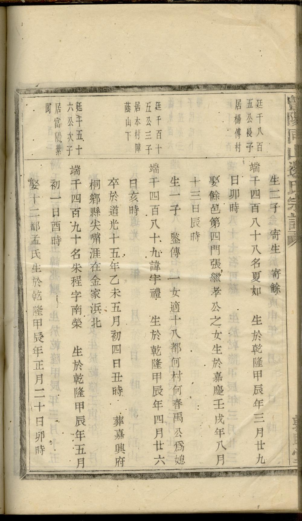 _暨陽同山邊氏宗譜 version copy part __