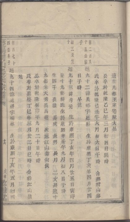03800 暨陽同山邊氏宗譜 Version 1 Copy 2 Part 06 1207213425 1.jpg