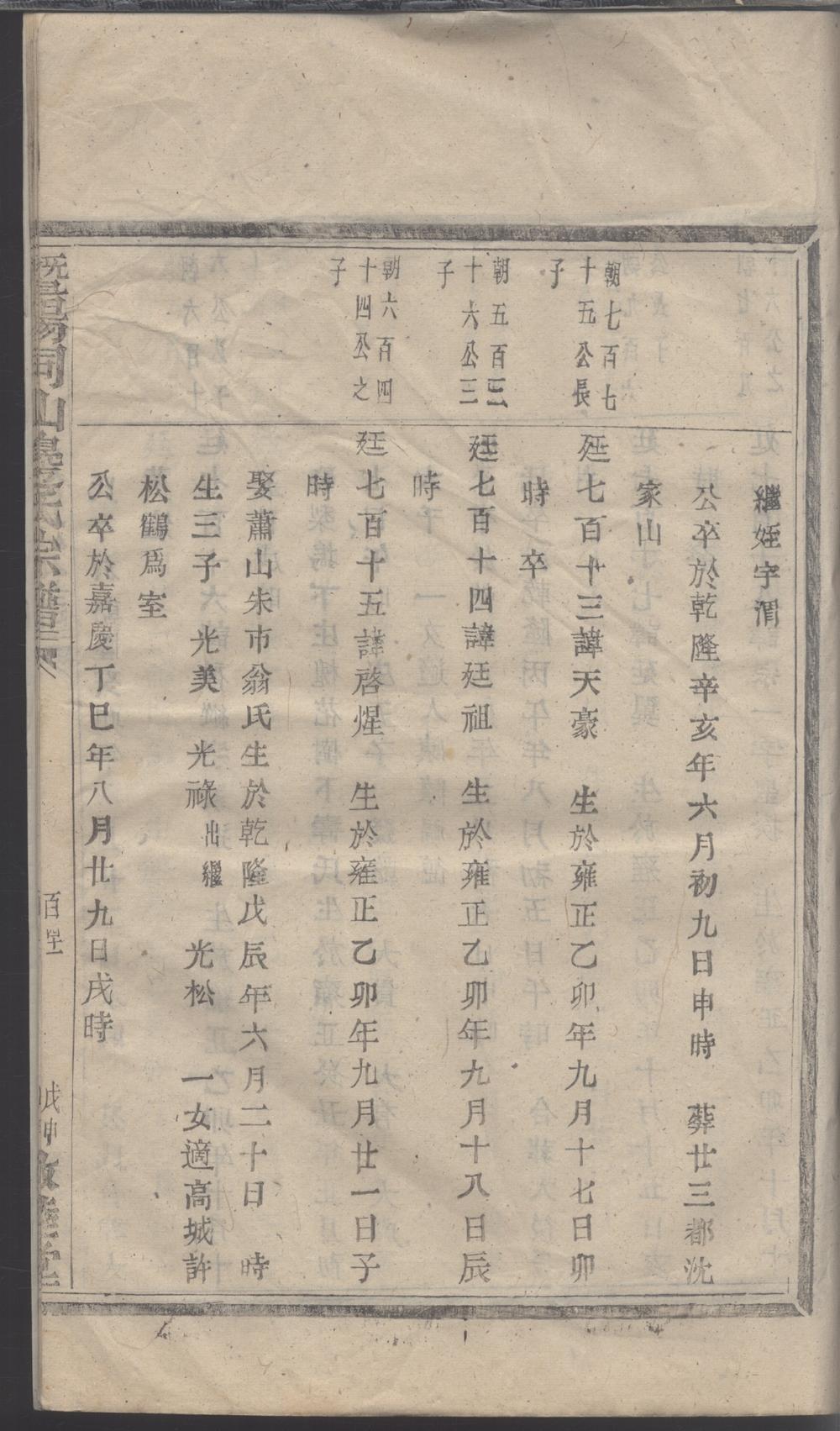 _暨陽同山邊氏宗譜 version copy part __
