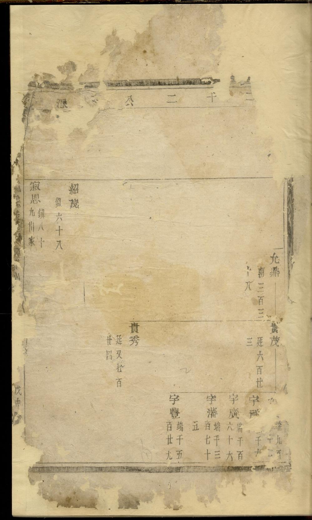 _暨陽同山邊氏宗譜 version copy part __