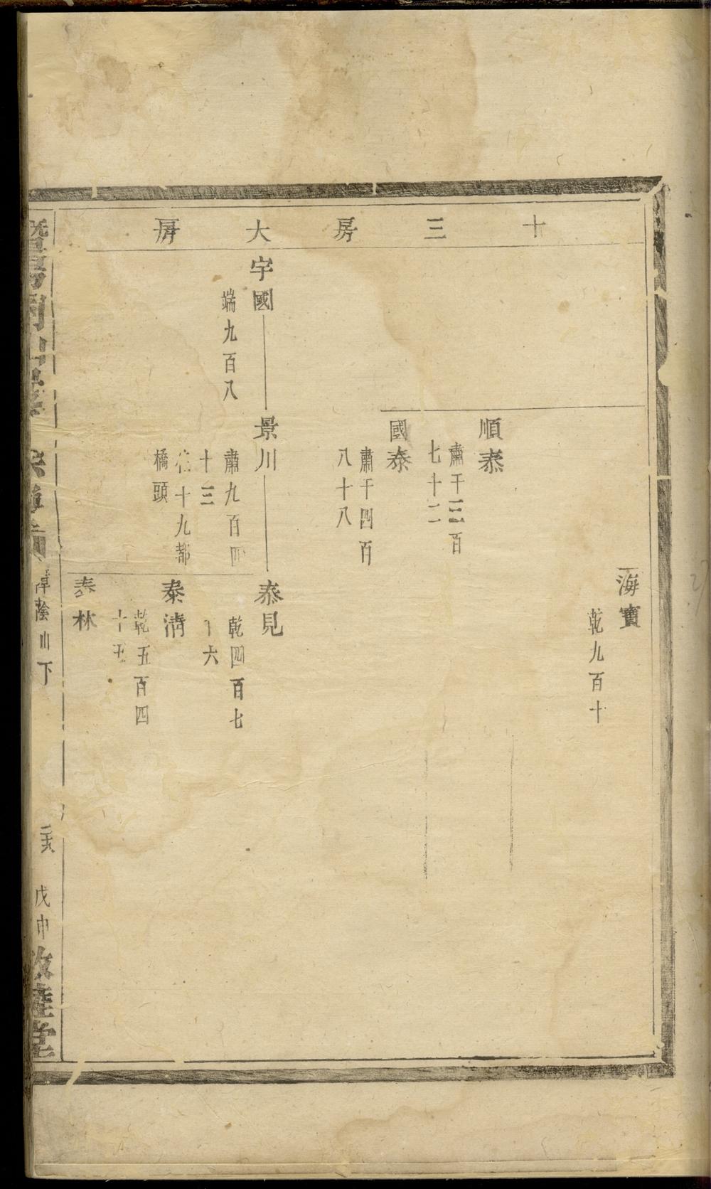 _暨陽同山邊氏宗譜 version copy part __