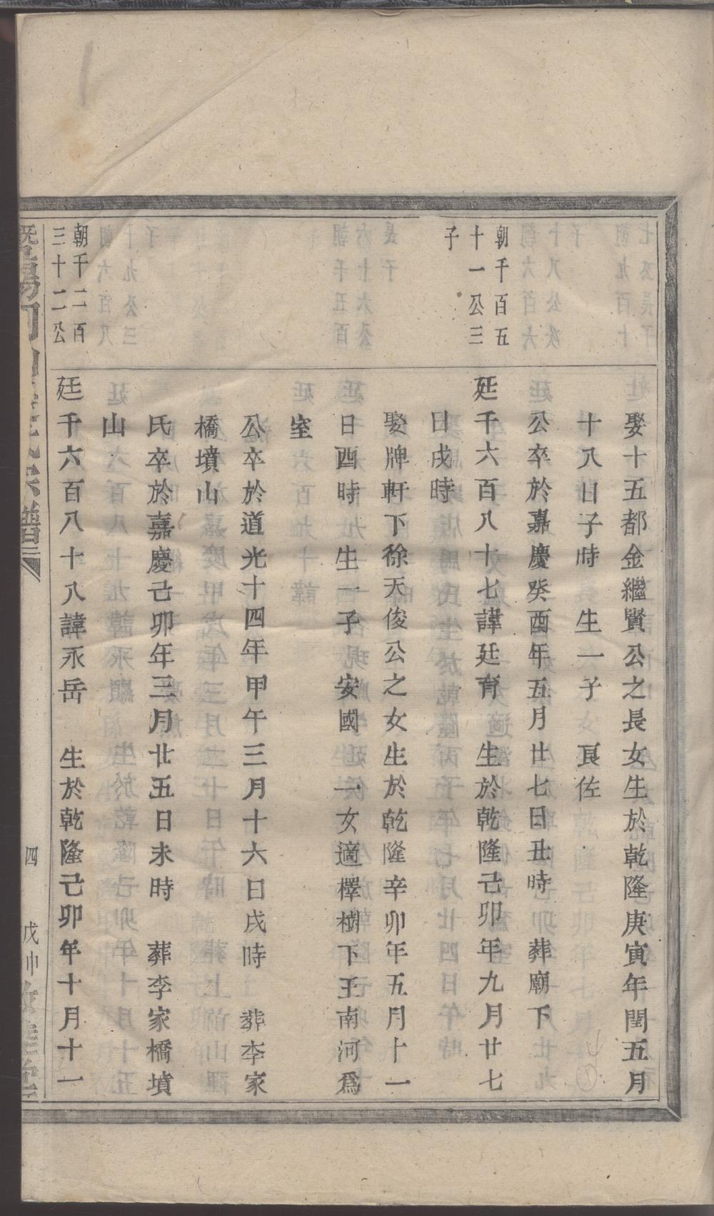 _暨陽同山邊氏宗譜 version copy part __