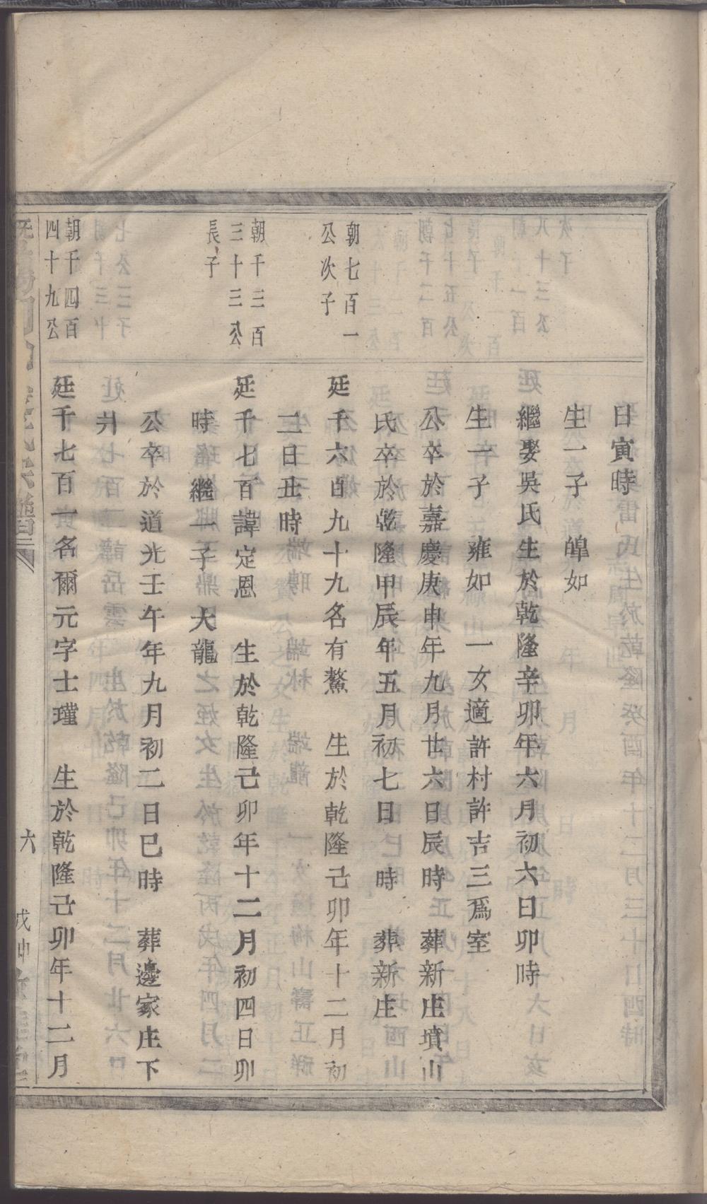 _暨陽同山邊氏宗譜 version copy part __