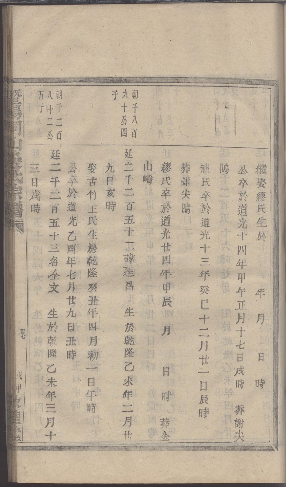 _暨陽同山邊氏宗譜 version copy part __