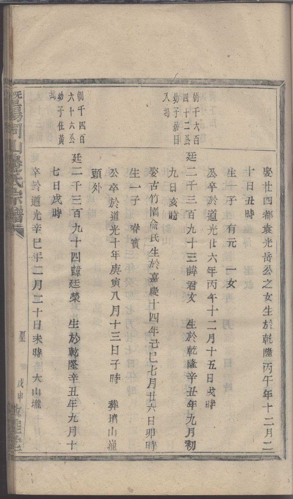 _暨陽同山邊氏宗譜 version copy part __