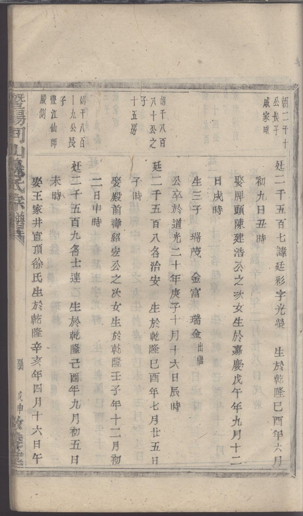 _暨陽同山邊氏宗譜 version copy part __