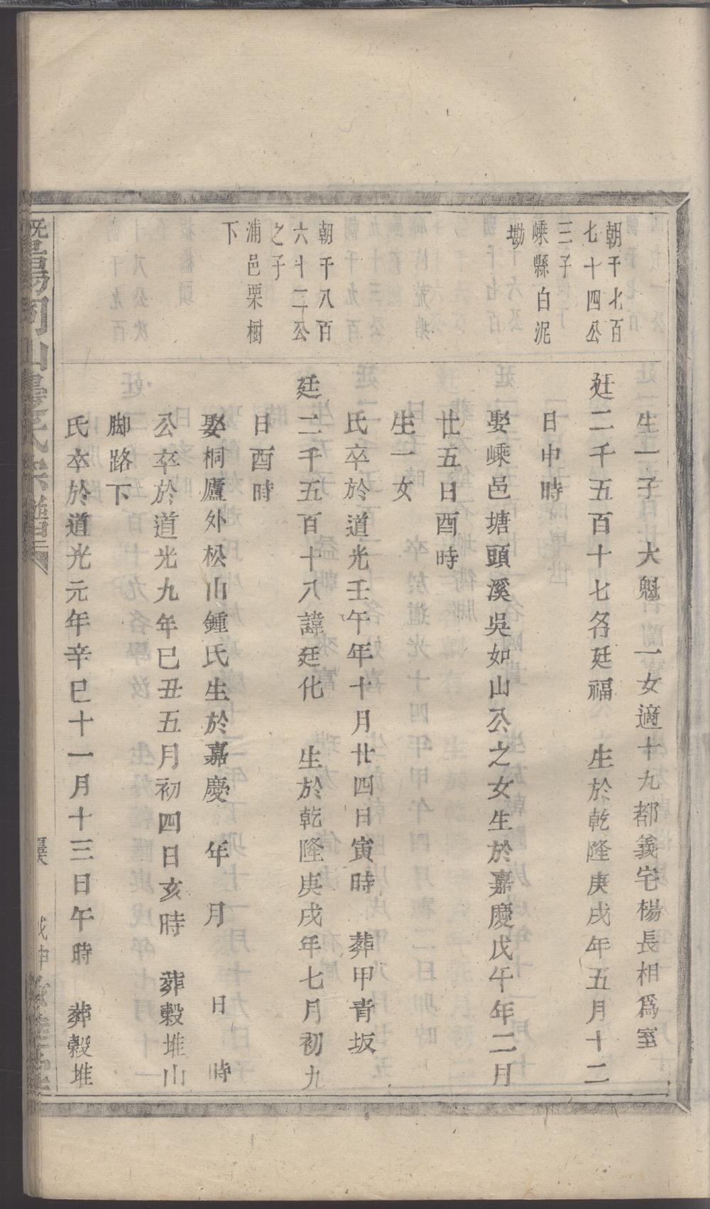 _暨陽同山邊氏宗譜 version copy part __