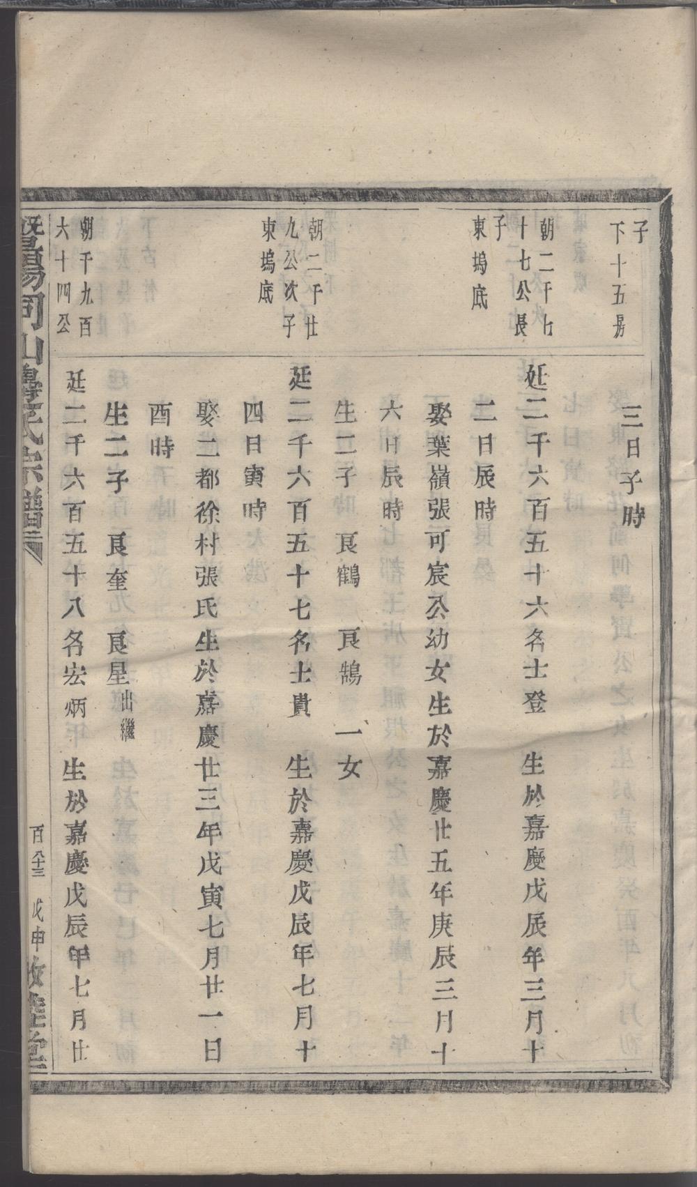 _暨陽同山邊氏宗譜 version copy part __