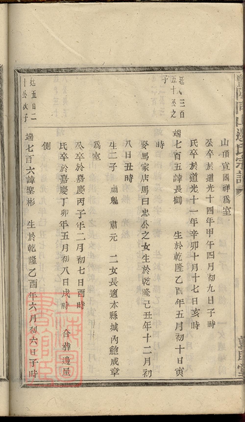 _暨陽同山邊氏宗譜 version copy part __