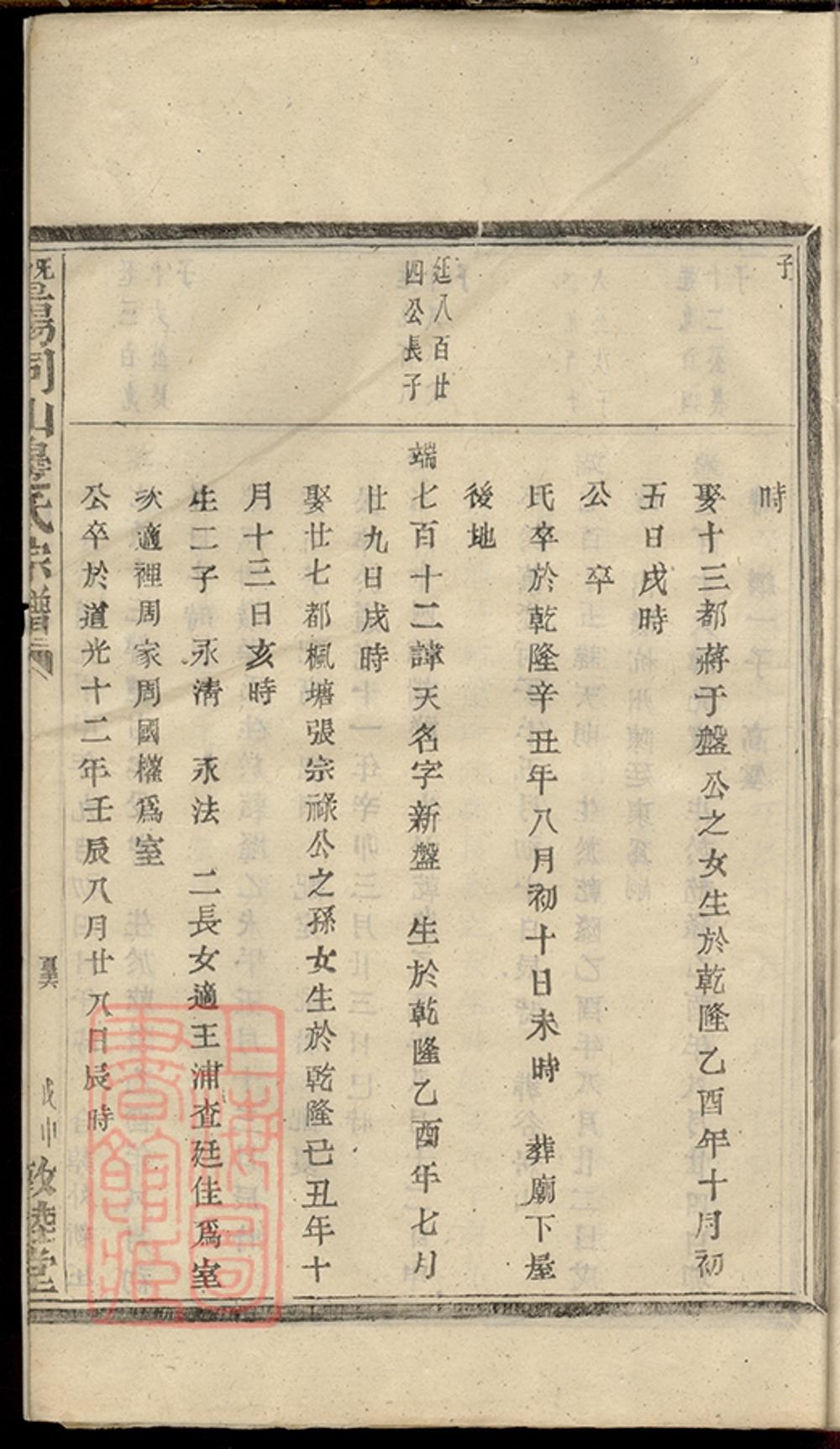 _暨陽同山邊氏宗譜 version copy part __